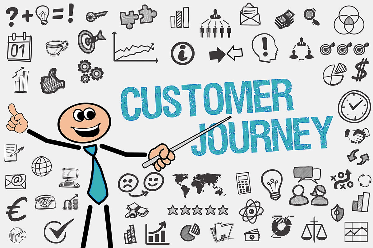 Customer-Journey-Map-1